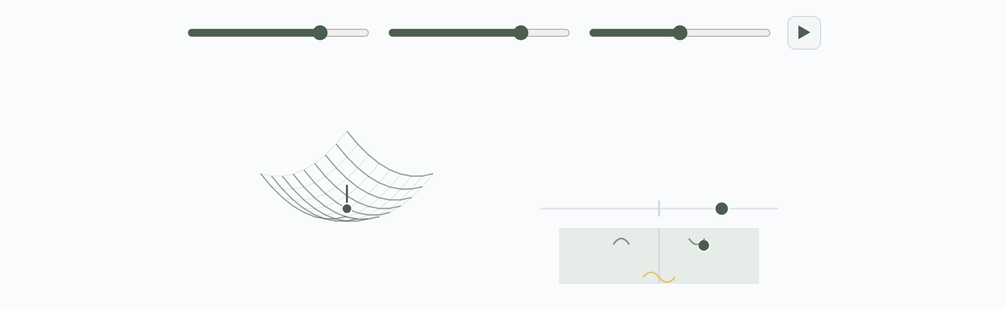 A generated Visualize artifact: a saddle surface, sliders, and a phase plot